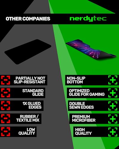 Image of Couchmaster XXL Mouse Pad Grid, 80x25.5cm, Perfect for CYCON, Non-Slip, Premium Microfiber, Ultra-Smooth, Ergonomic Gaming Mousepad