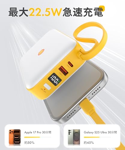 Shell モバイルバッテリー 20000mAh 大容量 軽量 USB-C ケーブル一体型 22.5W出力 4台同時充電 ディスプレイ搭載 PSE技術基準適合 iPhone/iPad/Android/その他各種機器対応