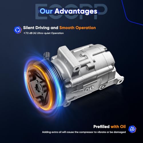 Image of ECCPP AC Compressor 2001-2003 Fit for Saturn L100 L200 LW200 2.2L | 2000 for Saturn LS LS1 LW1 2.2L Fast Cooling A /C Compressor with Clutch
