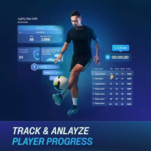 Image of BlazePod Soccer Reaction Training Kit - 4 Smart Light Pods for Speed, Ball Control & Game IQ - Football Reflex Training for Players & Coaches - App Access Included