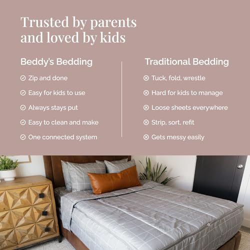 Image of Beddy's Video Game Themed Zipper Bedding - Gray Comforter & Sheets, for Kids & Teens - Bed in a Bag - Easy to Make & Wash - Includes Pillowcase & Sham - Toddler