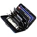 Set of 6 Aluminium Metal Credit Card Wallet Holder/Moneybag Storage- Prevent Identity Theft by Blocking RFID Scanning of Your Credit Cards (Assorted Colors) Size 11x7x5.2cm