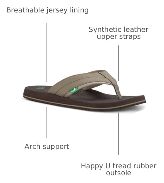 Image of Sanuk Mens Beer Cozy | Flip Flops for Men | Mens Sandals | Beach Sandals | Supportive & Lightweight | Memory Foam Footbed