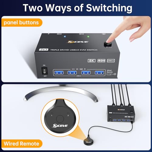 Image of KVM Switch 3 Monitors 2 Computers HDMI Displayport 8K@60Hz 4K@144Hz,3 Monitor KVM Switch 2 Computers for 2 PC Share 3 Monitor and 4 USB3.0 Devices,Triple Monitor KVM Support Extended and Mirror Mode