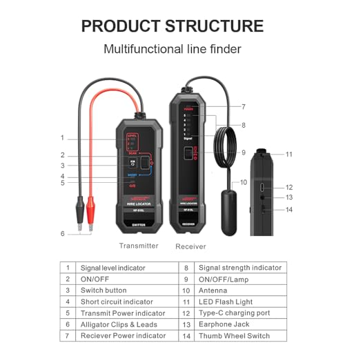 Underground Wire Locator Underground Cable Locator for Pet Fence Buried Sprinkler Valve Cable Tester for Locating Irrigation Tone Generator Kit Electrical Underground Wire Tracer - Thumbnail 6