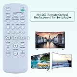 Zoom IMG-1 gouyesho telecomando di ricambio adatto Zoom IMG-1 gouyesho telecomando di ricambio adatto