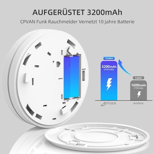 CPVAN Rauchmelder Vernetzt 10 Jahre Batterie mit Klebepad | Ohne Bohren, EN14604 Geprüft Funk...