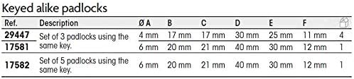 PADLOCK - 40 MM - SET OF 3, Standard, Normal - Image 4