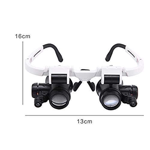 BD.Y Testa Lenti di Ingrandimento Lente