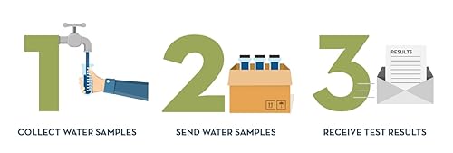 Miniatura 3 de Kit de prueba de agua potable prémium para agua de pozo y ciudad. Resultados de laboratorio para más de 100 parámetros que incluyen bacterias