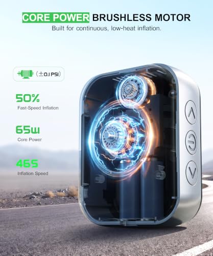 EXODAY Mini Electric Bike Pump