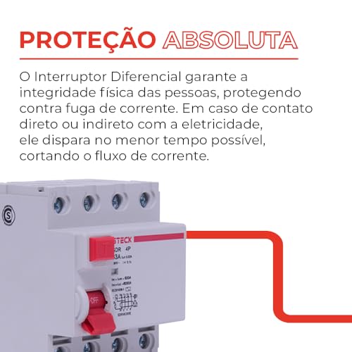 Steck, Interruptor Diferencial IDR, 4 Polos, Corrente 63A, 30mA