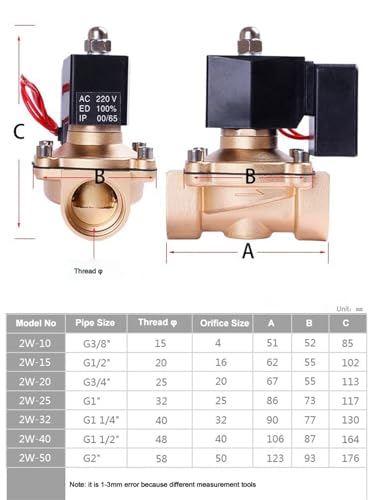 Électrovanne à gaz en laiton durable et fiable 24VDC de haute précision - 8