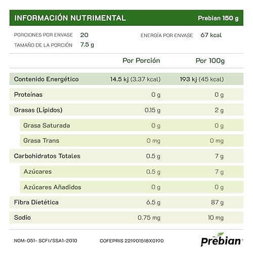Probióticos, mejores probioticos en mexico Marca PREBIAN (3)