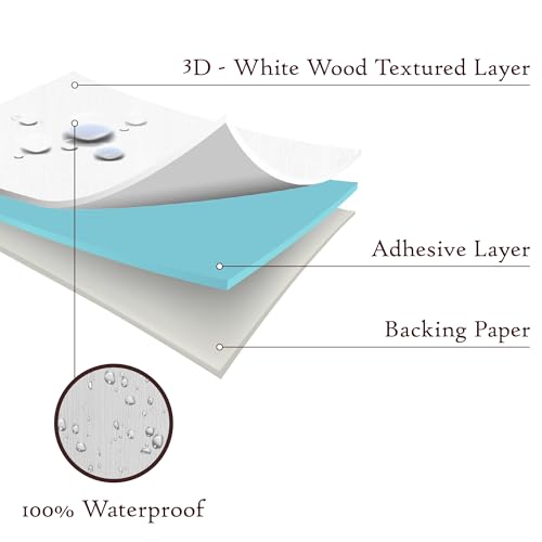 image for Very Berry Sticker White Wood Grain Wallpaper Border (3.9