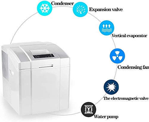 Máquina portátil para hacer hielo 55lbs en 24h miniatura 4