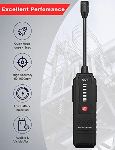 Gas Leak Detector Natural Gas, CUSBON Gas Leak Detector, Portable Leak Detector for Methane, Propane, and Butane Gas Leak Detector with Audible Alarm