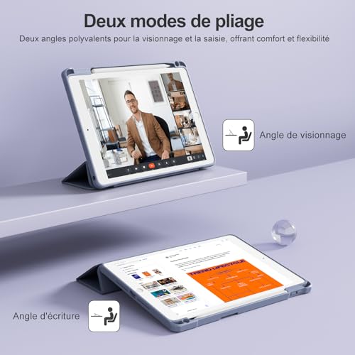 Coque iPad 9 / 8 / 7 génération protégeant des chutes avec rabat violet et dos transparent - 3