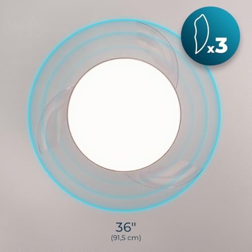 Ventilateur de Plafond avec Lumière Cecotec EnergySilence Aero 3666 91 5cm 6 Vitesses Pales Rétractables Télécommande - vue 4