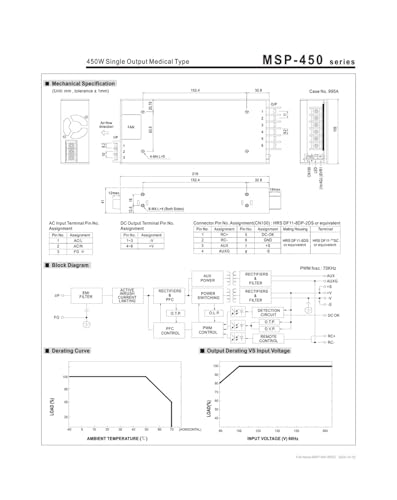 Alimentation MSP-450-24 451,2W de haute précision à sortie unique
