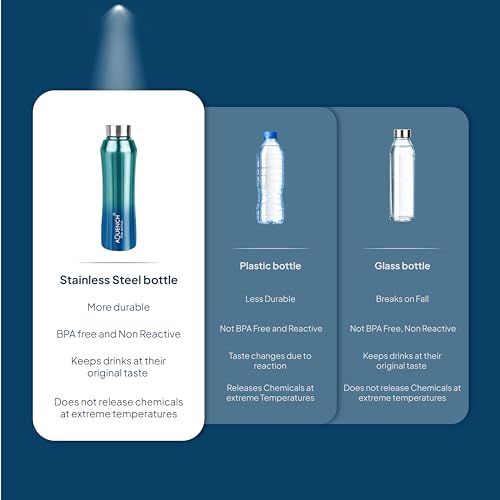 Image of Stainless Steel Water Bottle 1 Litre Bottles for Kids Girls Boys School Adults Office Gym(Turquoise Colour, Steel Cap, Set of 1, 1000 Ml)