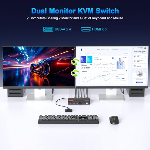 Image of 4K@60Hz HDMI KVM Switch 2 Monitors 2 Computers, with 4 USB 3.0 Ports for 2 Computers Sharing Dual Monitors Keyboard Mouse Printer with 2 USB Cables, Power Adapter and Controller