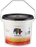capamix