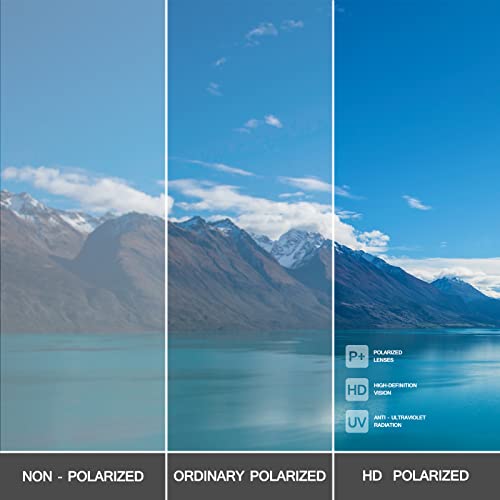 Deafrain Sports Polarized Sunglasses For Men Women Cycling Running Baseball Driving Fishing Golf Flexible Frame Tr90 Glasses #TOP6