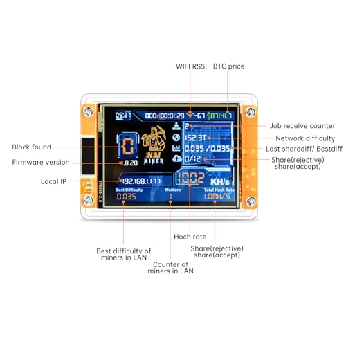 ESP32 Development Board Bitcoin Miner NerdMiner V2 ESP32 WiFi Bluetooth Dual-Core 240MHz MCU with 2.8" Touch Screen, Support Camera WiFi Image Upload for DIY Secondary Development Projects - Image 3