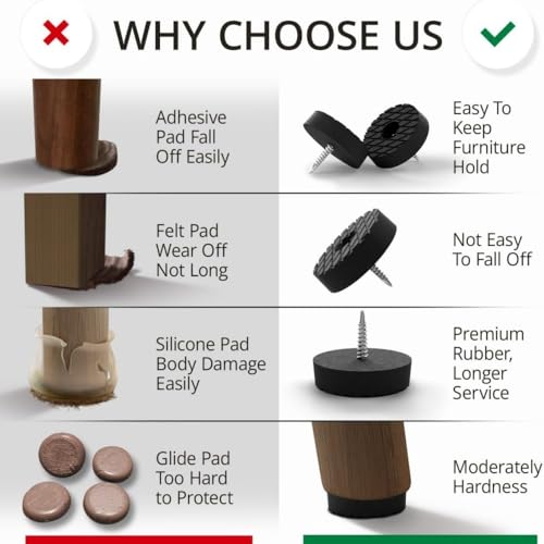 Image of Screw On Rubber Feet for Furniture - 16PCS (Black 24MM) Anti Slip Floor Protector for Chair Leg, Heavy Duty Screw Feet, Furniture Pad for Hardwood Floor, Durable Rubber Bumper
