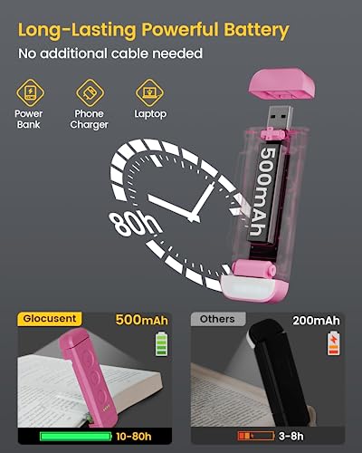 Glocusent Usb Rechargeable Book Light For Reading In Bed, Portable Clip-On Led Reading Light, 3 Amber Colors & 5 Brightness Dimmable, Compact & Long Lasting, Perfect For Book Lovers, Kids #TOP3