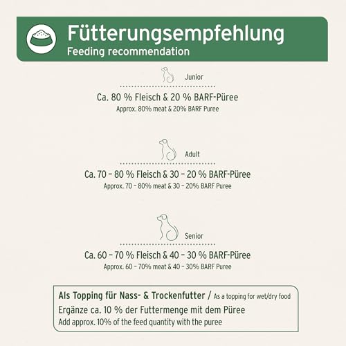 AniForte Barf-Püree - Bio Obst & Gemüse für Hunde 3er Set (3x150 g) - Futter-Topping zum Barfen, natürliche Barf Ergänzung