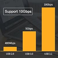 cablecc Typ-C USB-C Stecker auf Stecker USB3.1 10Gbps 100W Datenkabel mit E-Marker für Laptop Phone 200CM – Ansicht 3
