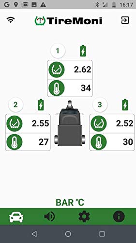 TireMoni STM-520-B: récepteur tpms Universel OE