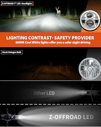 Z-OFFROAD 7" LED Headlight Kit
