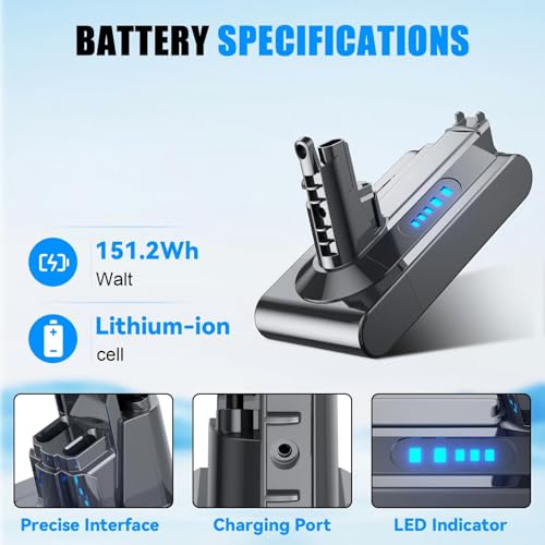 Image of Advanced High-Capacity 25.2V Replacement for Dyson V10 Battery Compatible with Cyclone V10 Animal SV12 Absolute Fluffy Allergy Vacuum, with Filter and Brush