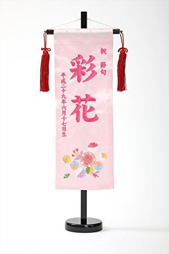 cIWi O() E Ȃł(pXesN)