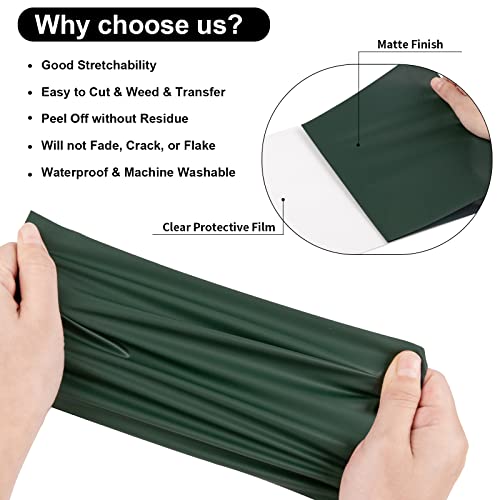 Image of VINYL FROG Heat Transfer Vinyl Roll HTV Vinyl - 12 inch x12ft Dark Green Iron on Vinyl for T-Shirts, Heat Press Vinyl for DIY Craft Designs (Dark Green)