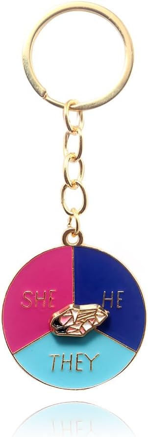 FunBoat Cute Color Wheel Keychain - Funny Inspiring Spinning Charm - Aesthetic Gifts for Kids Girls Teens Women Men