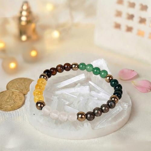 Image of Astrotalk Dhan Yog Bracelet |Attracts Wealth & Prosperity | Manifest Wealth with Citrine, Jade, Tiger Eye, Clear Quartz & Pyrite Stone | Bracelet for Man & Woman | Gift for Man & Woman