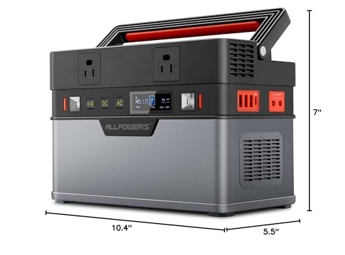 Portable Power Trips Home Off-Grid