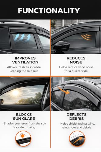 Image of 2018-2024 Tape-On Rain Guards for Nissan Kicks Side Window Visor Deflectors Extra Thick Vent Shades 2019 2020 2021 2022 2023