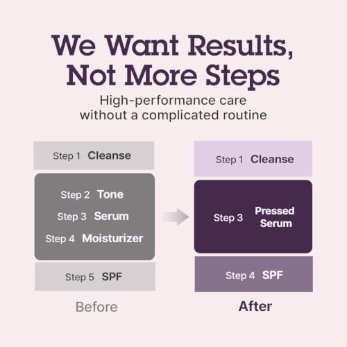 BLITHE Pressed Serum Tundra Chaga With Peptide & Collagen | Korean Moisturizer | Anti Aging Cream & Skin Tightening Cream for Face | Formula for an Instant Face Lift, 1.69 fl oz Detail