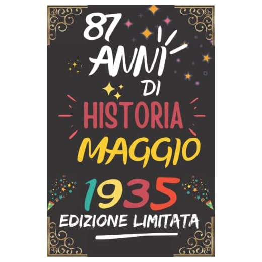 CUADERNO, 87 AÑOS DE HISTORIA MAYO 1935 EDICIÓN LIMITADA: Regalo de 87 cumpleaños para mujeres y hombres, ideas de 87 cumpleaños... un cumpleaños... ... regalo de 87 cumpleaños para él/ella.