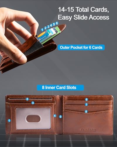 Slim Bifold Leather Wallet for Men: Up for 14 Cards with Hidden AirTag Holder, Bill Compartment & Front Pocket Design, Brown4
