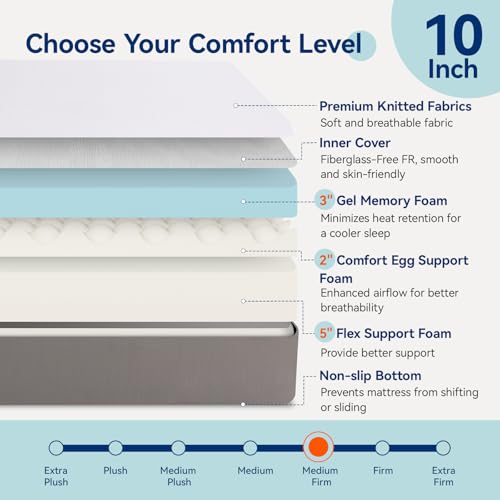 Image of Amazon Basics Breathable Gel Memory Foam Mattress, Medium Firm, 10 Inch, King, White /Grey