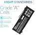 CSrose AP18E8M AP18E7M Laptop Akku für Acer Nitro 5 AN515-43 AN515-54 AN517-51 AN517-52 7 AN715-51 Aspire A715-74G Predator Triton 300 PT315-51 Helios 300 PT315-52 PH315-53 PH317-53 Battery 15.4V