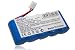 Produktbild vhbw Ersatz Akku kompatibel mit Bosch Somfy, Roll-Lift, Rollfix (NI-MH, 3000mAh, 6V)