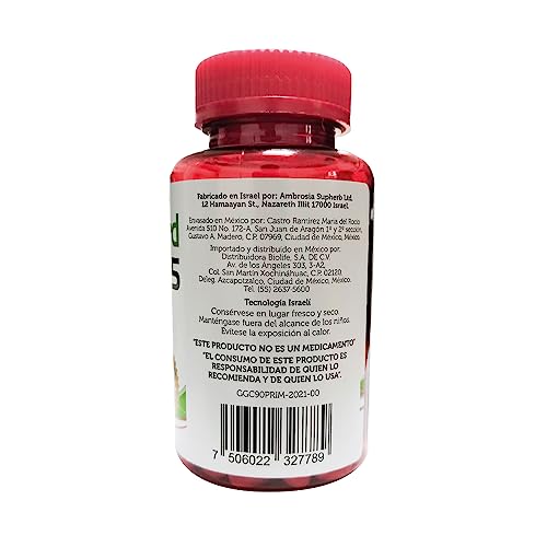 Aceites, Imagen adicional