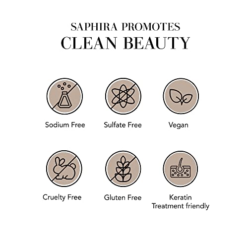 Saphira Mineral Mud Hair Mask, Deep Healing Hair Treatment For Dry, Damaged, Bleached, Color-Treated Hair And Scalp, Sulfate-Free, Paraben-Free, Repairs, Hydrates And Adds Shine, 34 Ounce #TOP5